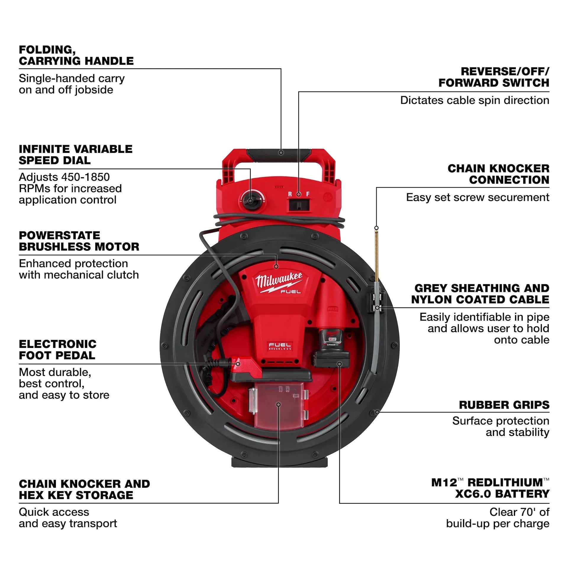 MILWAUKEE 2519-21 M12 FUEL™ High Speed Chain Snake for 1-1/4”-2” Pipes