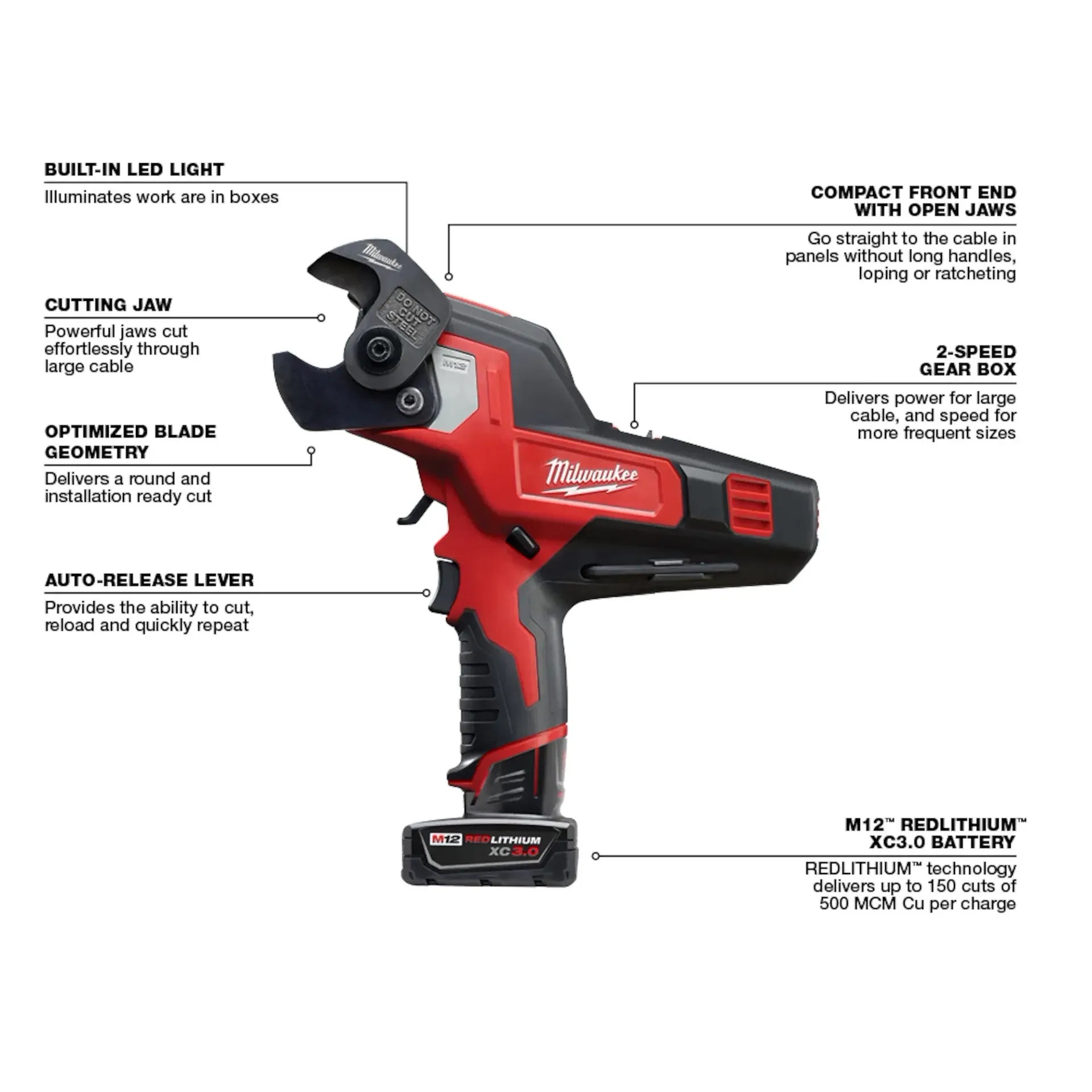 MILWAUKEE 2472-21XC M12™ 600 MCM Cable Cutter Kit