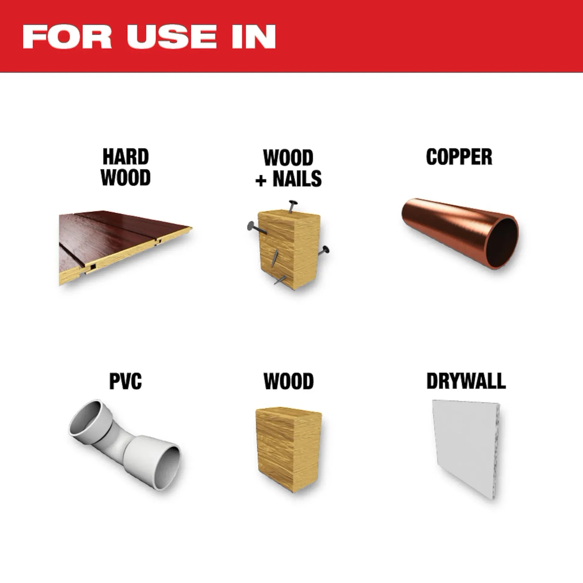 MILWAUKEE 49-10-9112 OPEN-LOK™ 6 PC Multi-Tool Blade Variety Kit