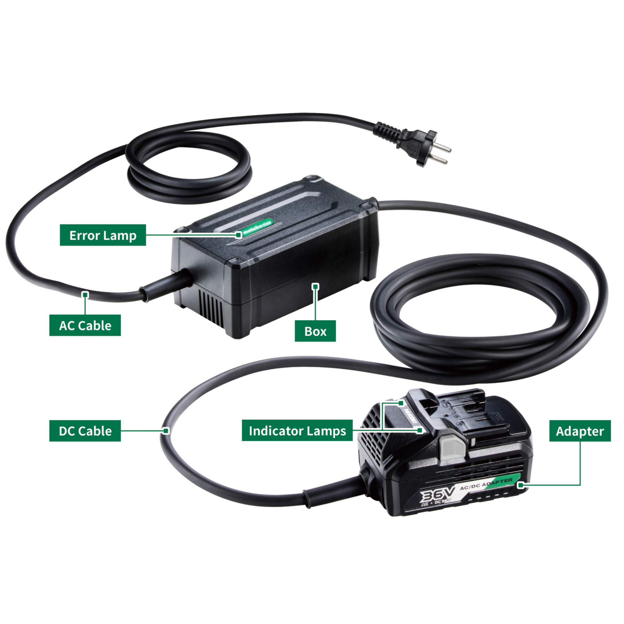 METABO ET36A 36V MultiVolt AC Adapter