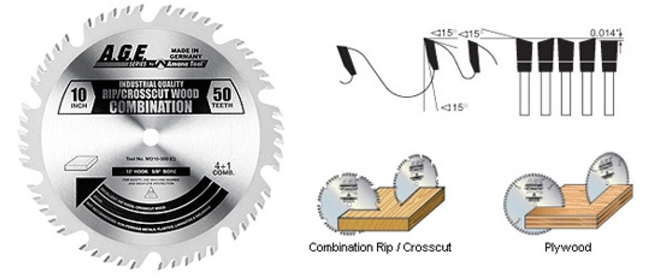 AGE MD10-504TB Thin Kerf 10