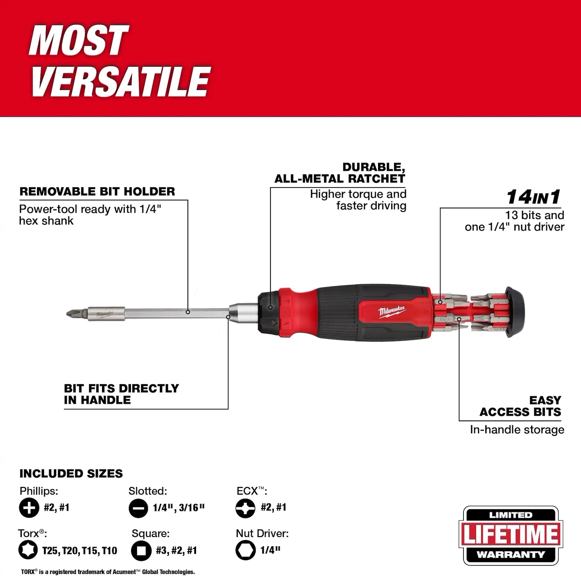 MILWAUKEE 48-22-2903 14-in-1 Ratcheting Multi-Bit Screwdriver