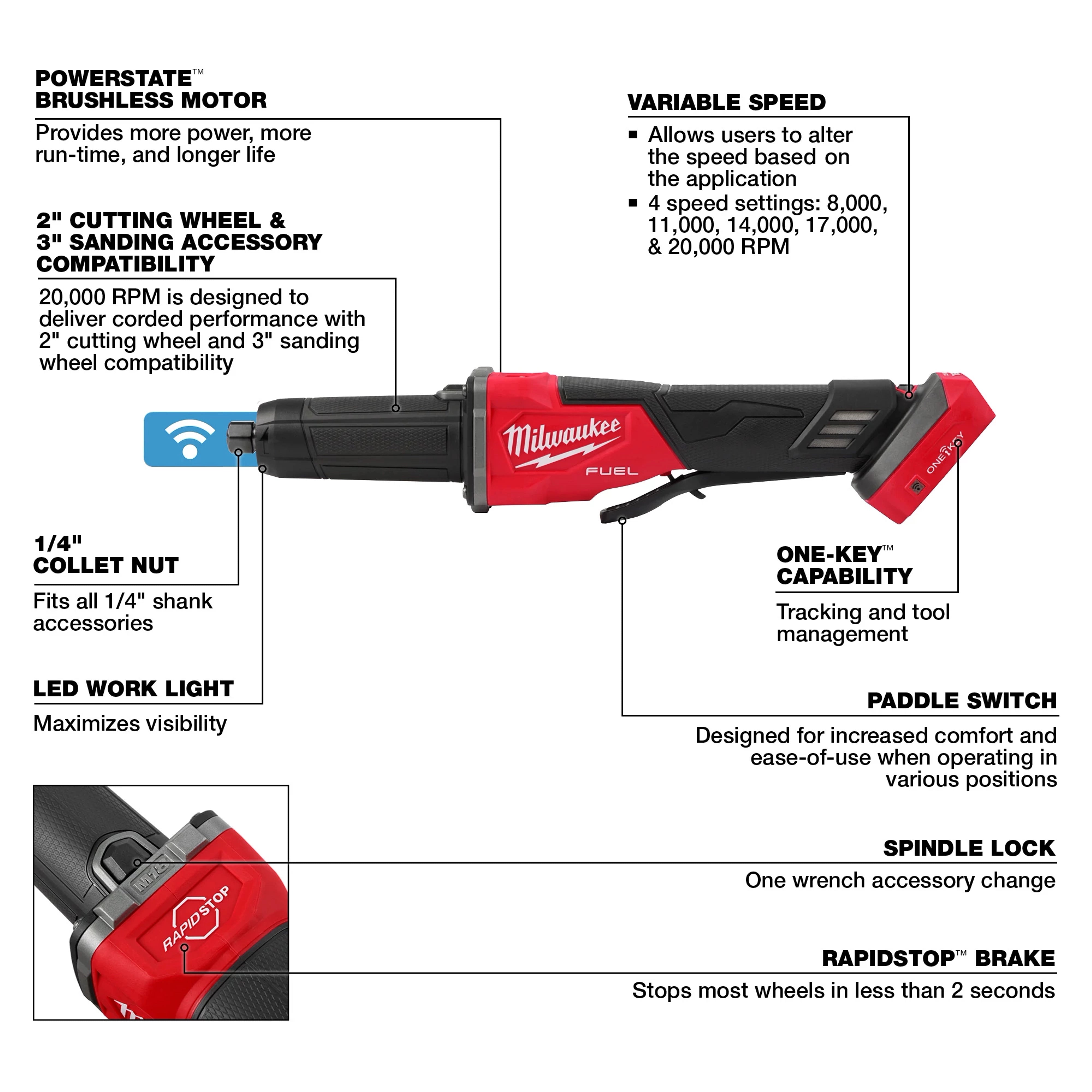 MILWAUKEE 2984-20 M18 FUEL™ Variable Speed, Braking Die Grinder, Paddle Switch w/ ONE-KEY™ (Tool Only)