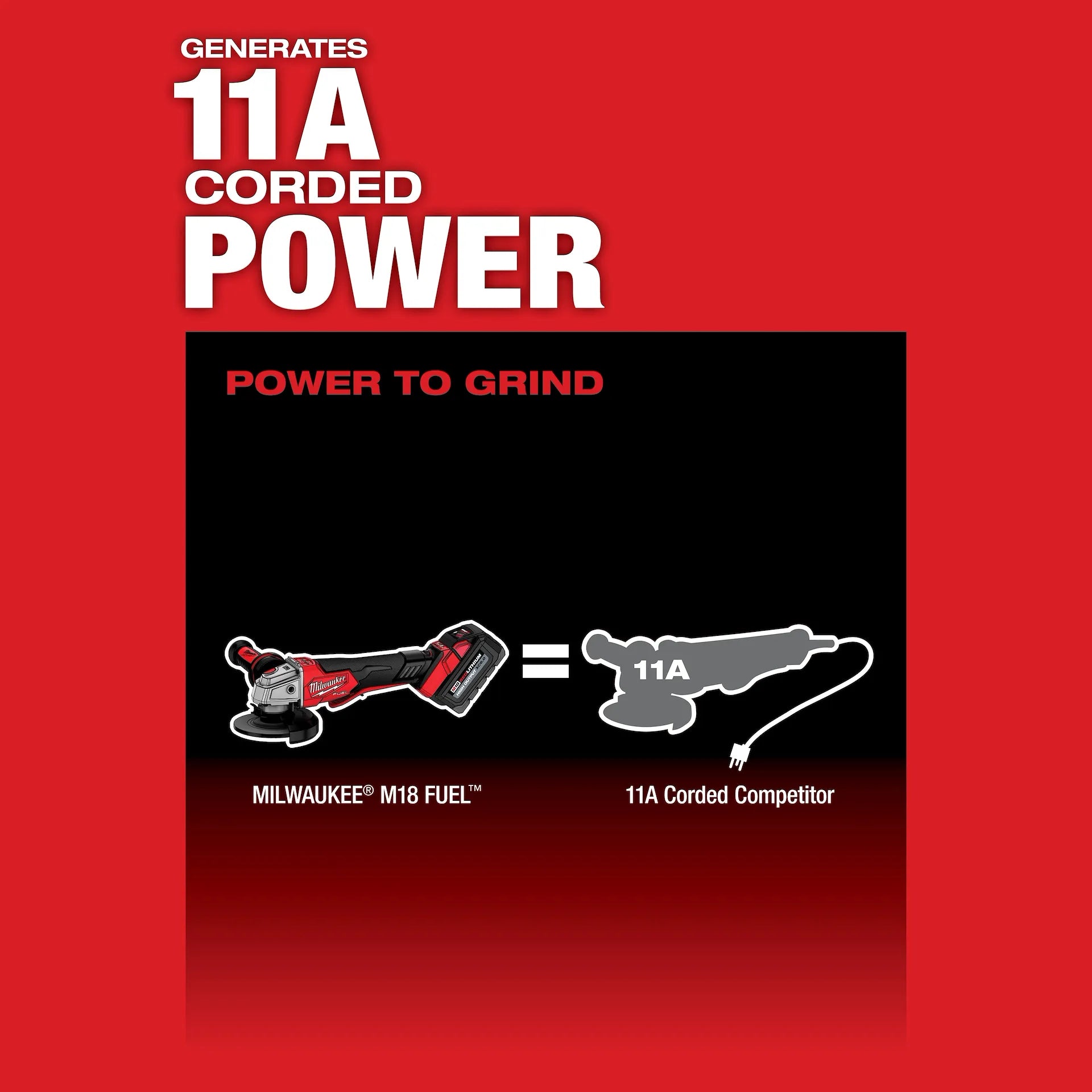 MILWAUKEE 2888-20 M18 FUEL VARIABLE SPEED GRINDER W/PADDLE SWITCH BARE