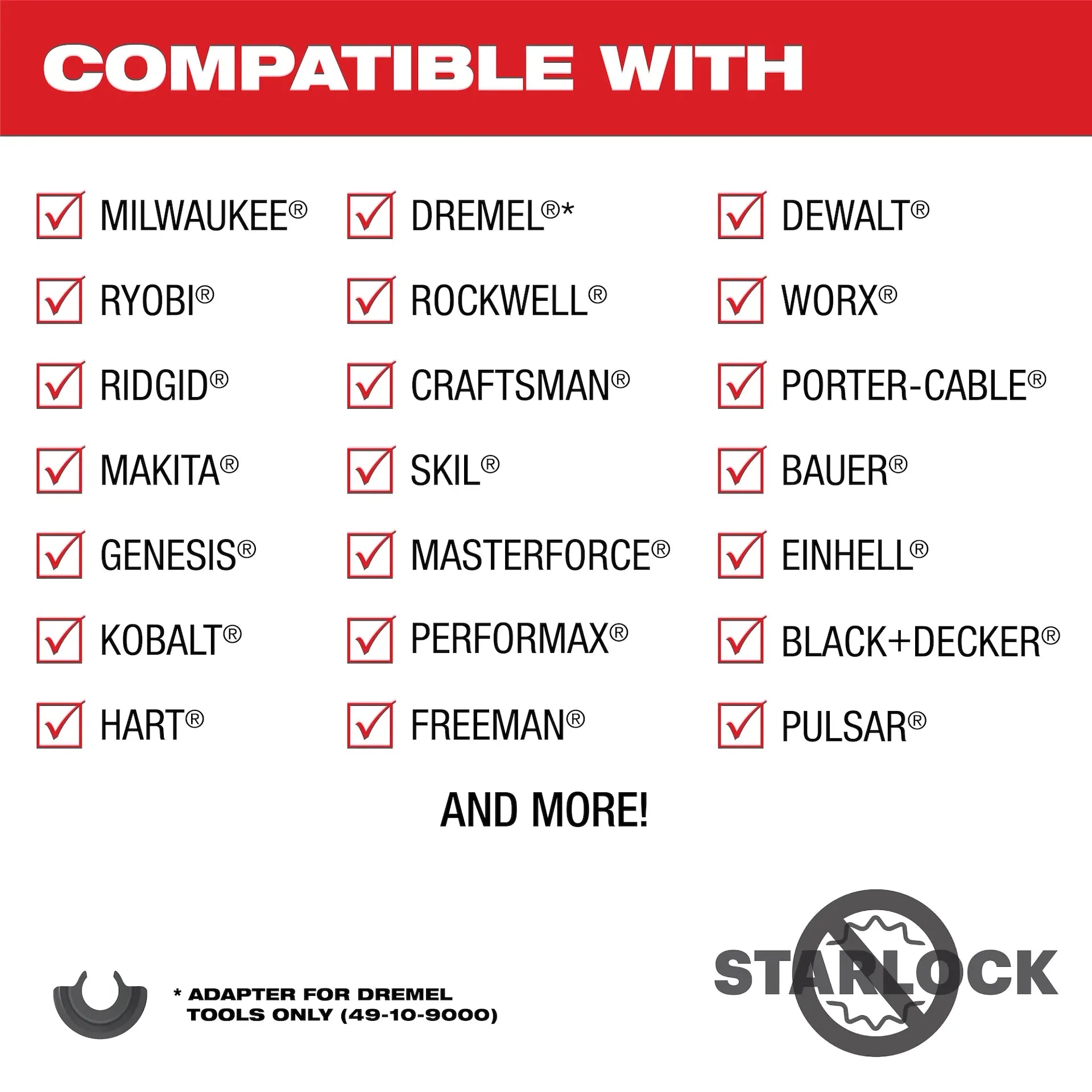 MILWAUKEE 49-25-1501 OPEN-LOK™ 1-3/8