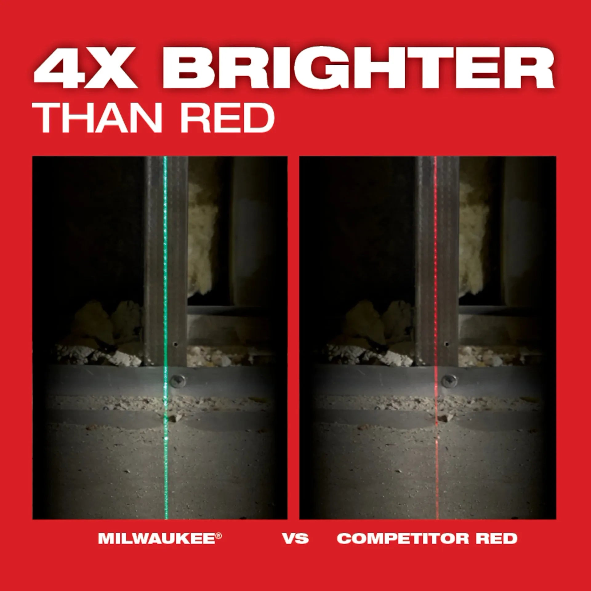 MILWAUKEE 3632-21 M12™ Green 360° 3-Plane Laser Kit