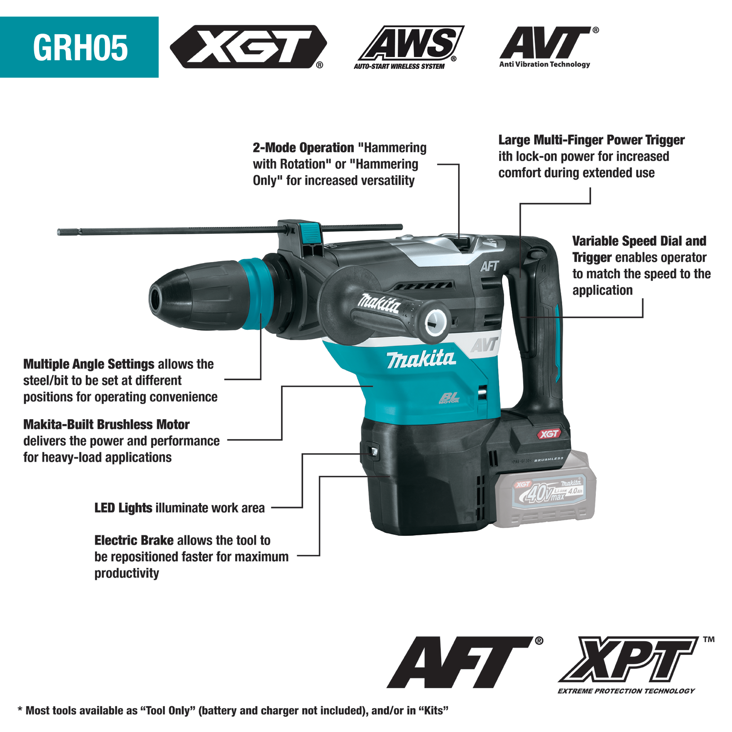 MAKITA GRH05M1 40V max XGT® Brushless 1‑9/16
