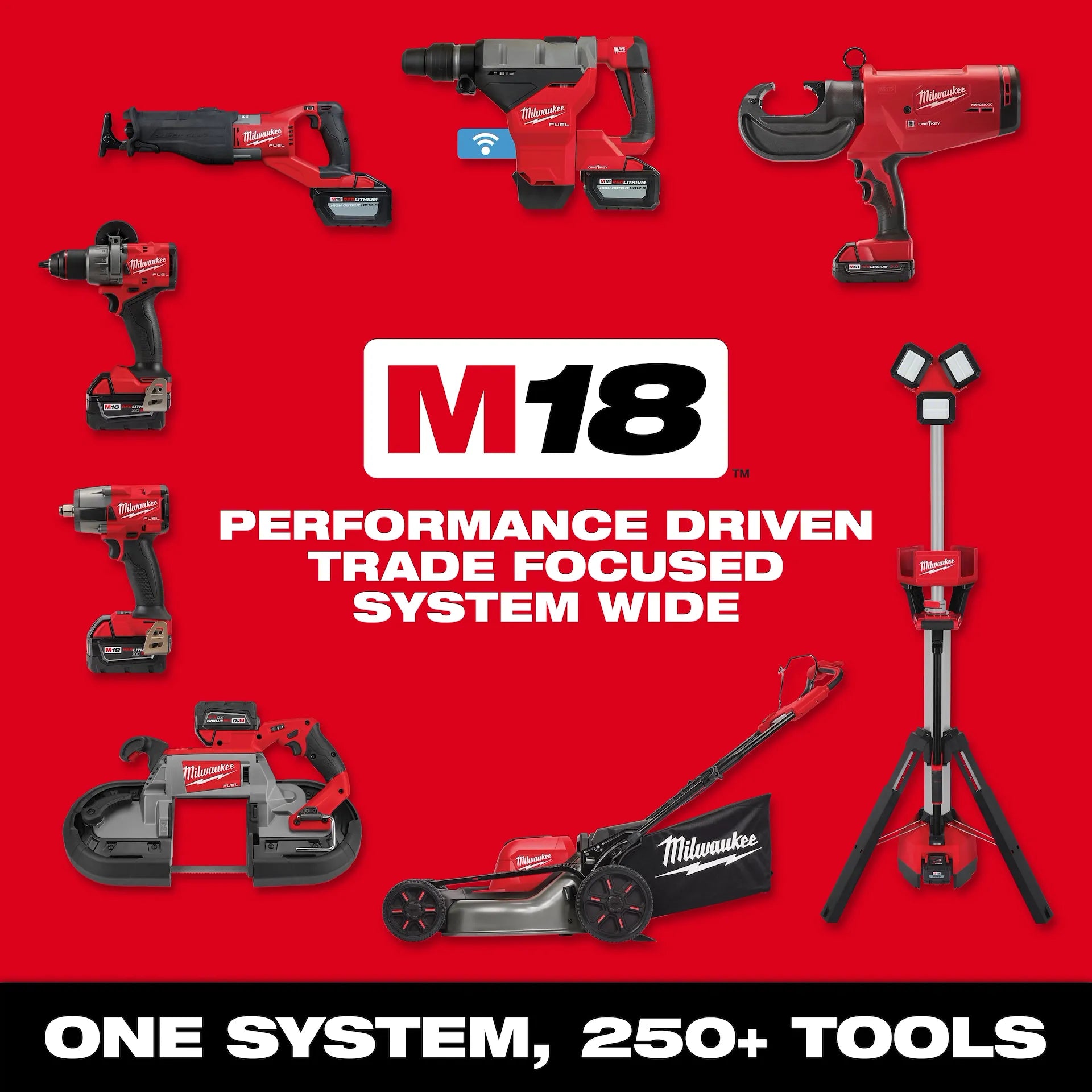 MILWAUKEE 2738-20 M18 FUEL™ 7” Variable Speed Polisher BARE