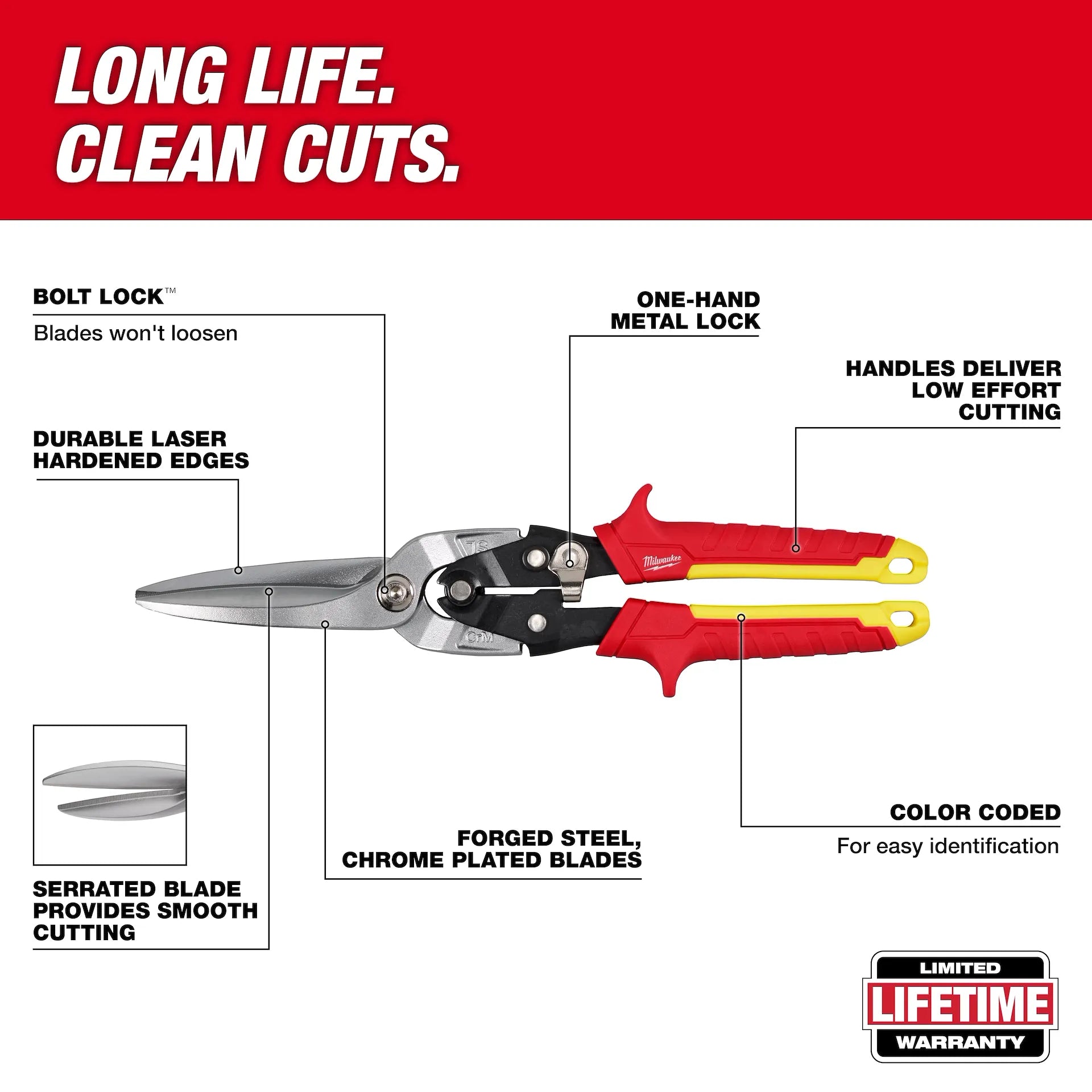 MILWAUKEE 48-22-4567 LONG CUT AVIATION SNIPS - STRAIGHT