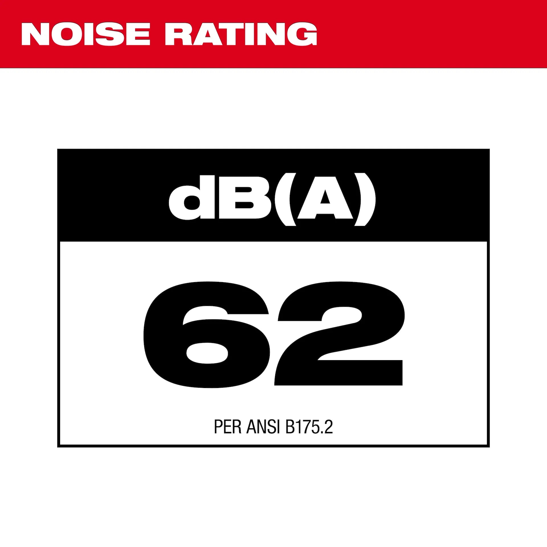 MILWAUKEE 3009-24HD M18 FUEL™ Dual Battery Backpack Blower Kit