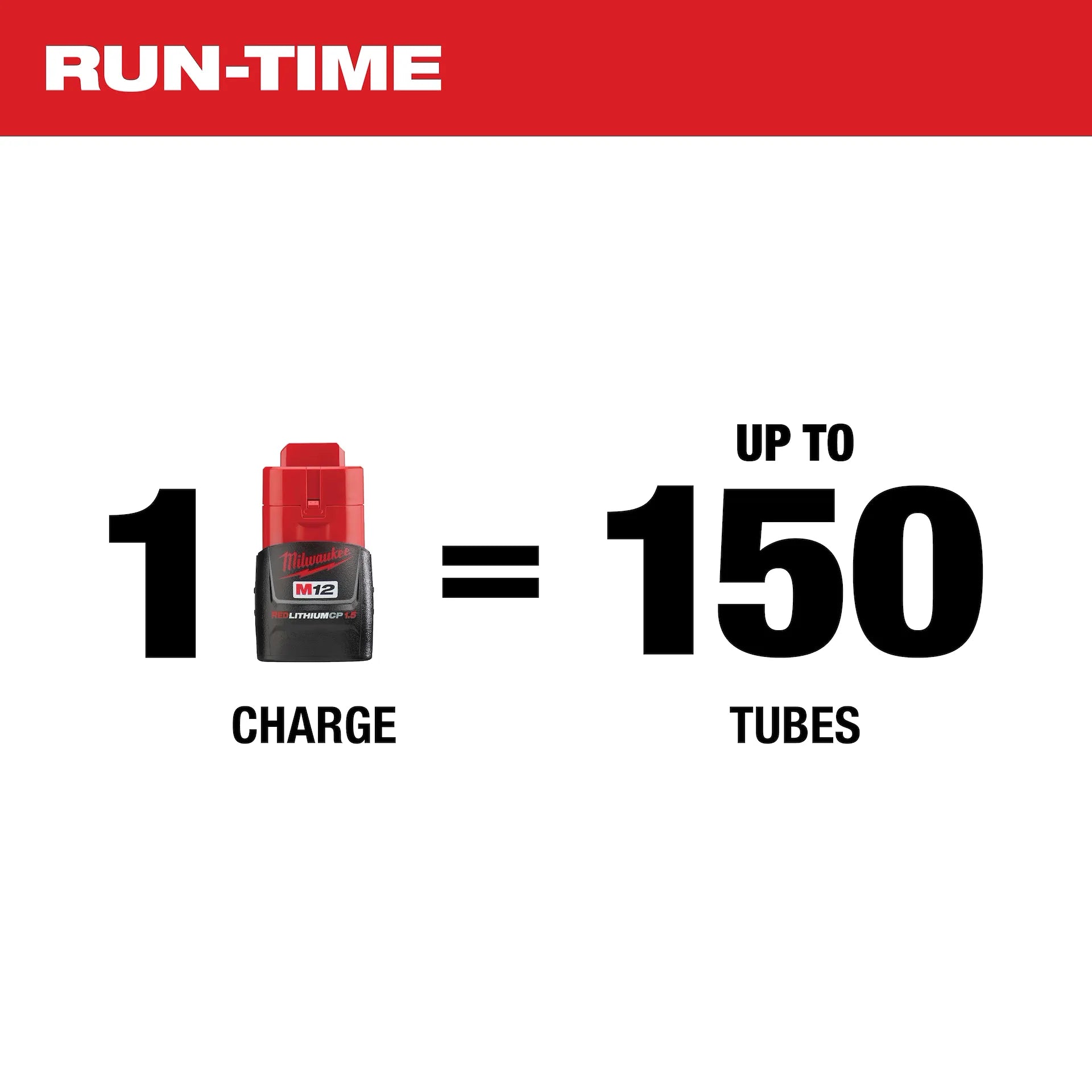 MILWAUKEE 2441-20 M12™ 10oz. Caulk and Adhesive Gun (Tool Only)