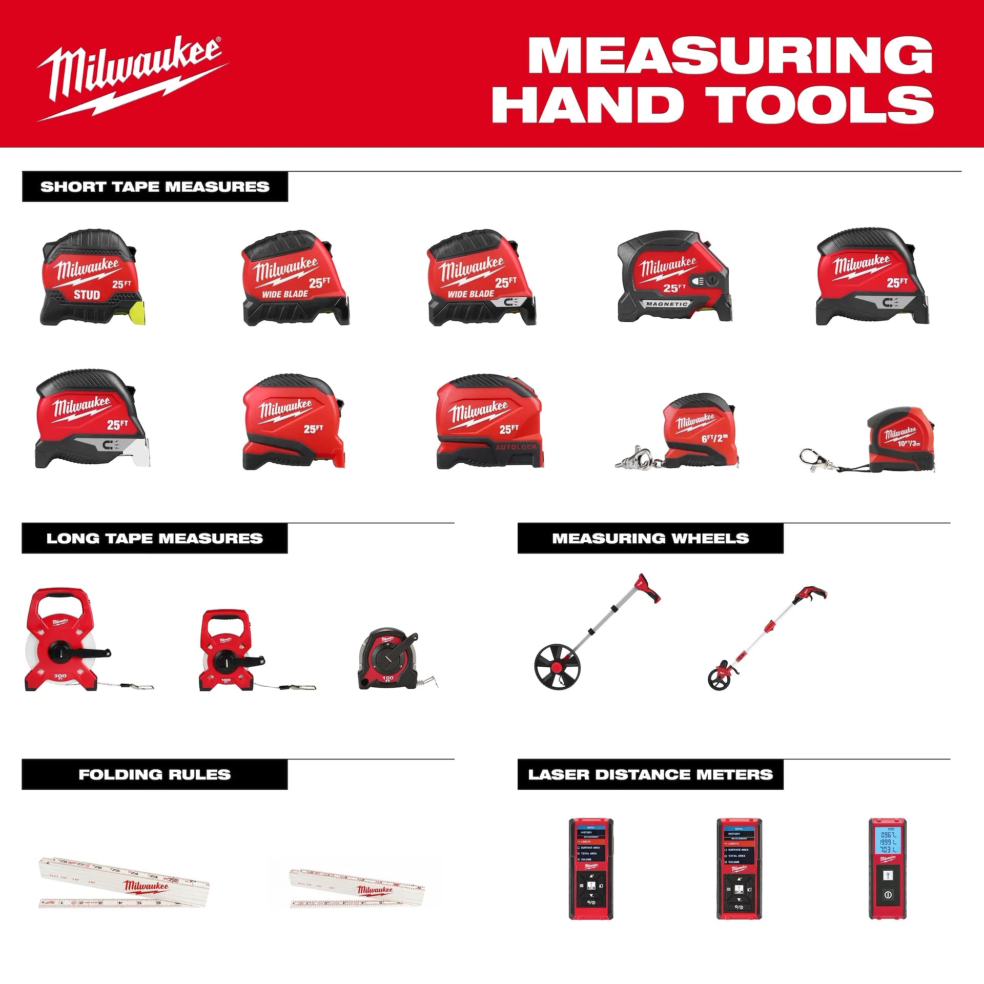 MILWAUKEE 48-22-1725 25ft Compact Tape Measure
