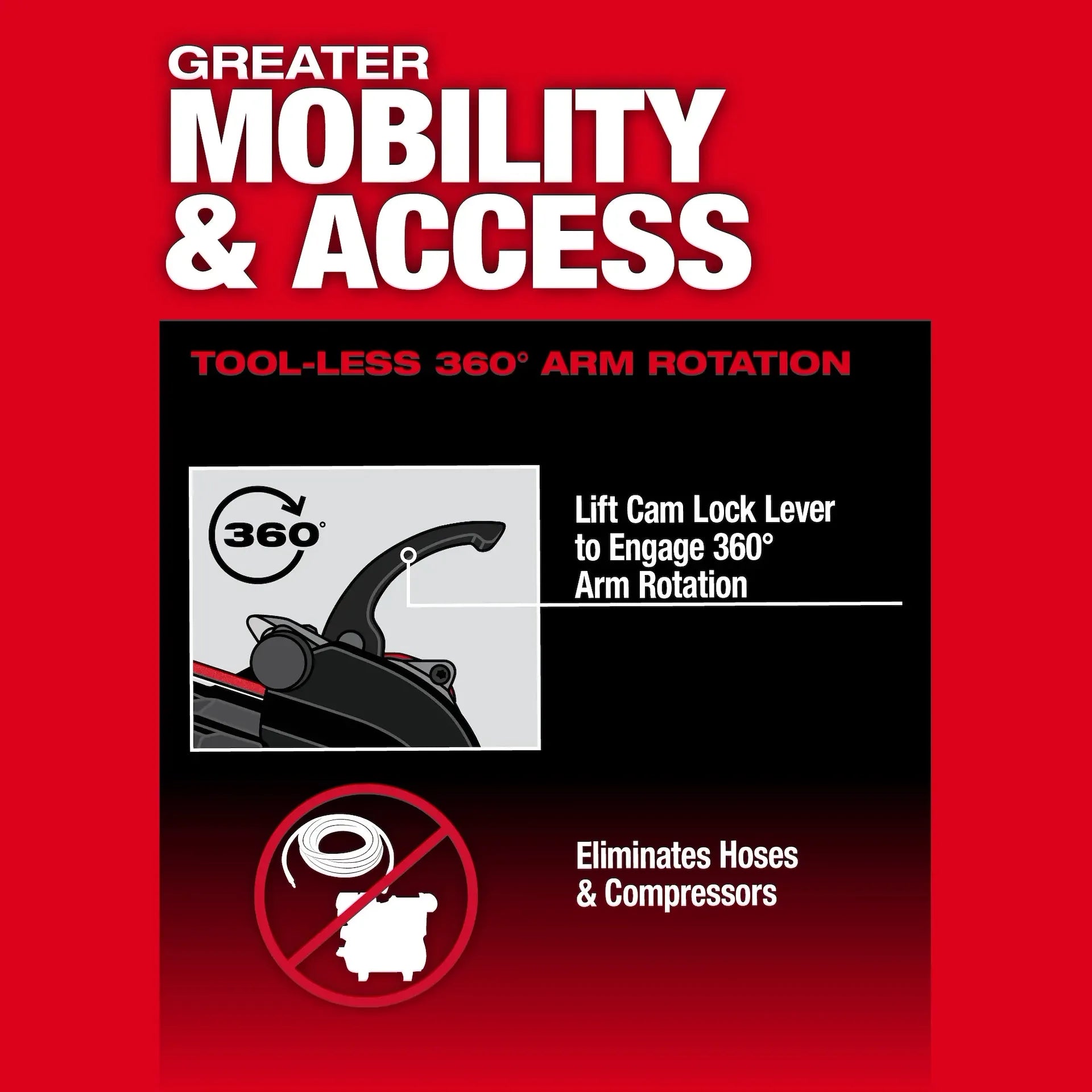 MILWAUKEE 2483-20 M12 FUEL™ 3/8
