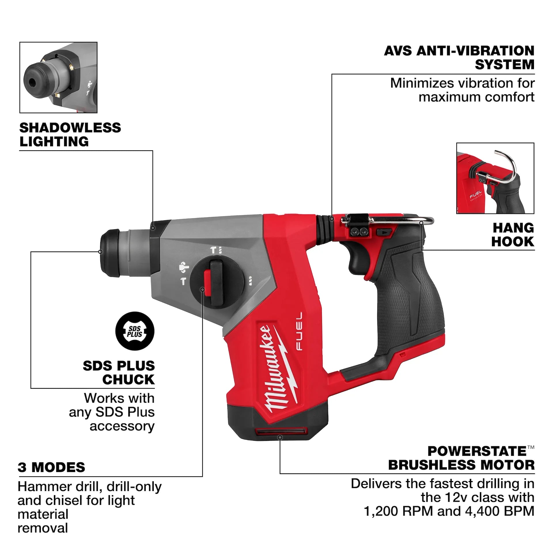 MILWAUKEE 2508-20 M12 FUEL™ 5/8” SDS Plus Rotary Hammer