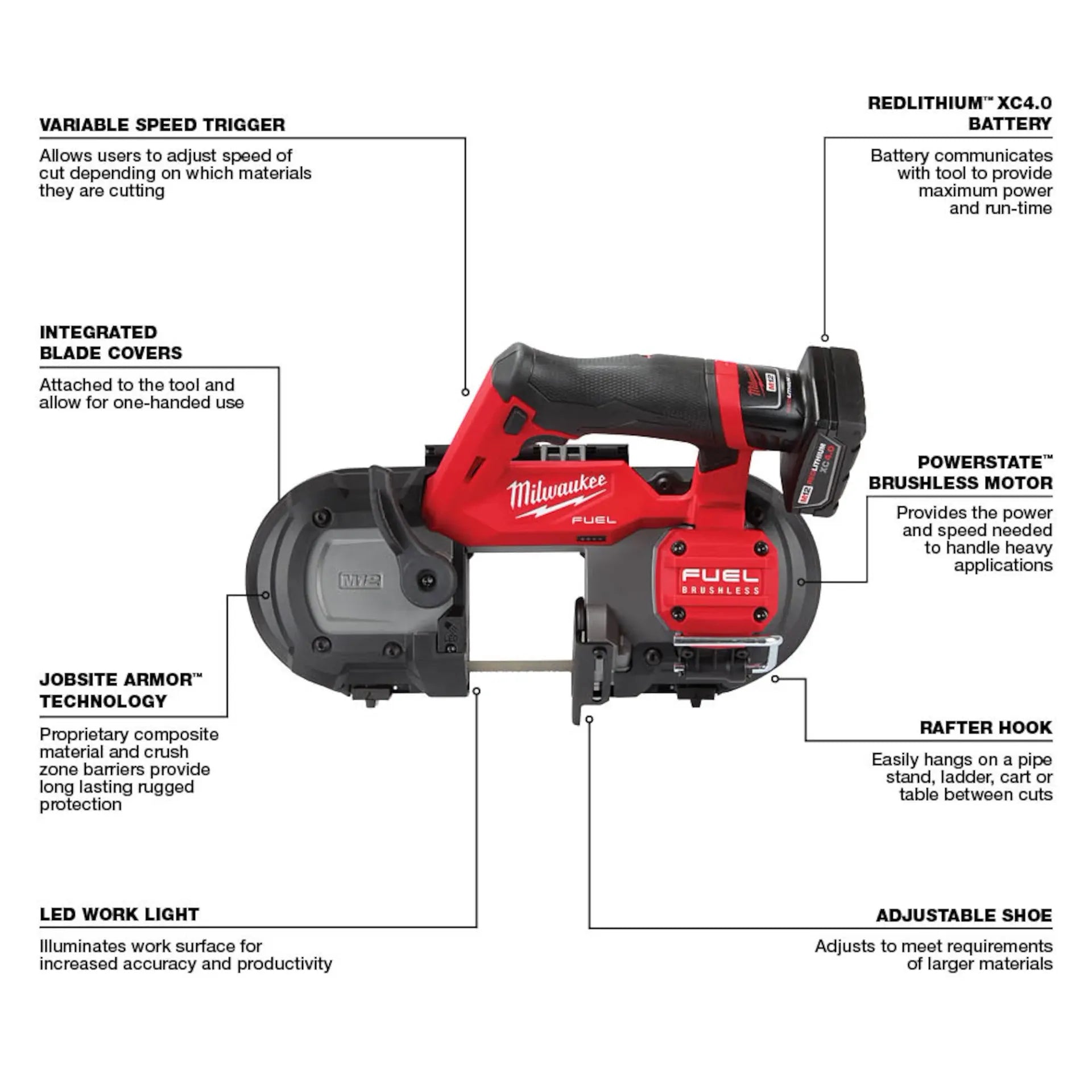 MILWAUKEE 2529-21XC M12 FUEL™ Compact Band Saw Kit