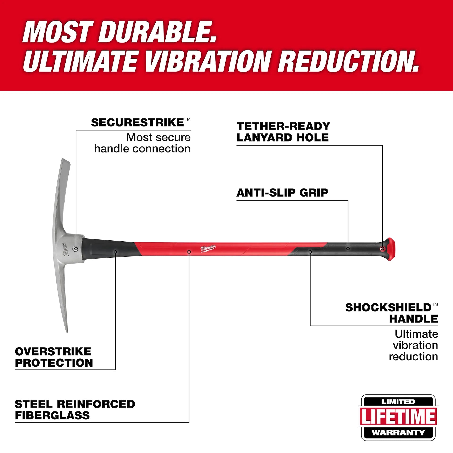 MILWAUKEE 48-22-9335 5lb Pick Mattock (36