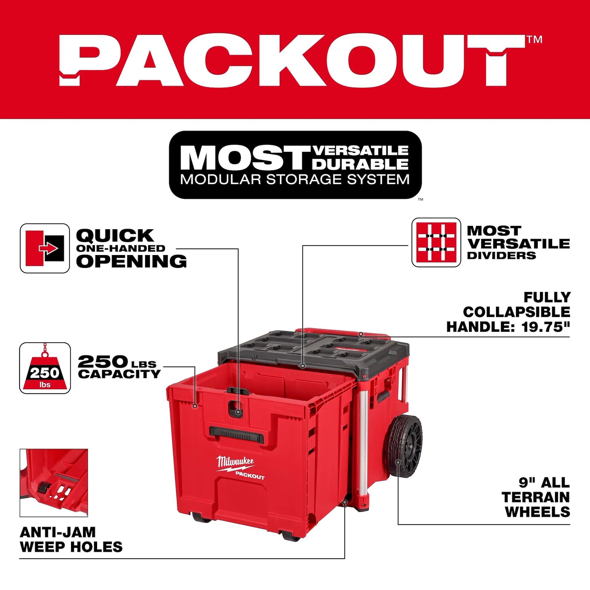 MILWAUKEE 48-22-8420 PACKOUT ROLLING DRAWER TOOL BOX