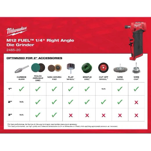 MILWAUKEE 2485-22 M12 FUEL 1/4