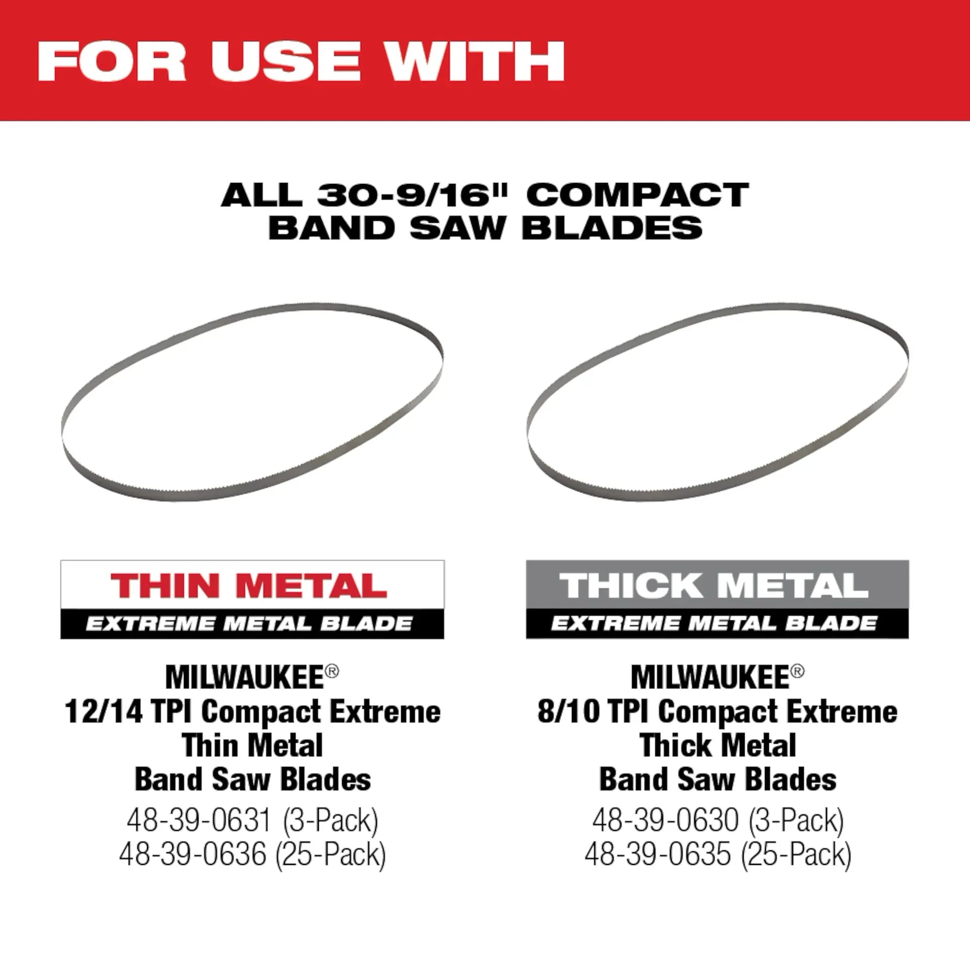 MILWAUKEE 2529-21XC M12 FUEL™ Compact Band Saw Kit