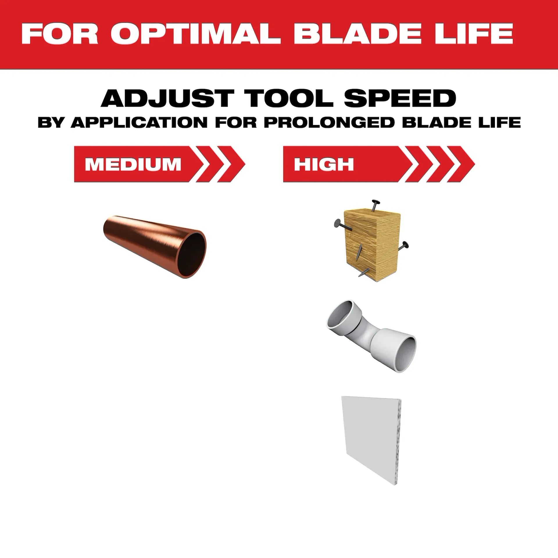 MILWAUKEE 49-25-1241 2-1/2” Bi-Metal Multi-Material Universal Fit Oscillating Multi-Tool Blade (1 PK)