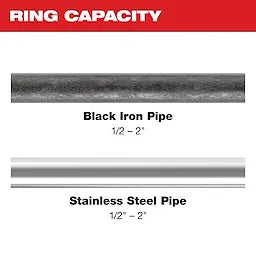 MILWAUKEE 49-16-2683 1/2