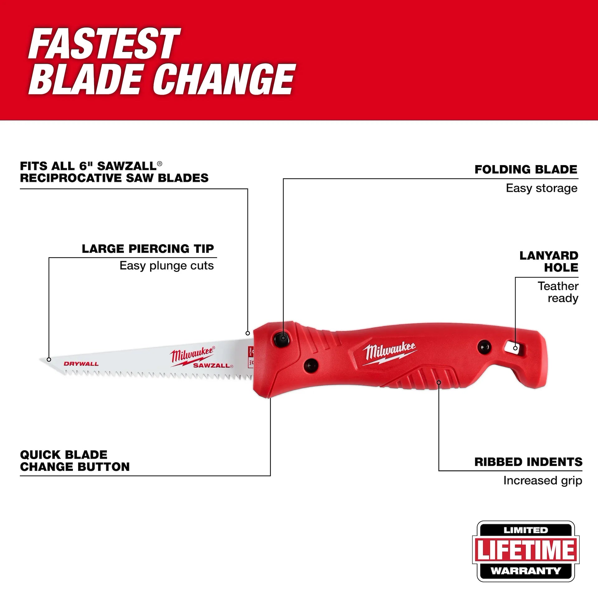 MILWAUKEE 48-22-0307 Folding Jab Saw