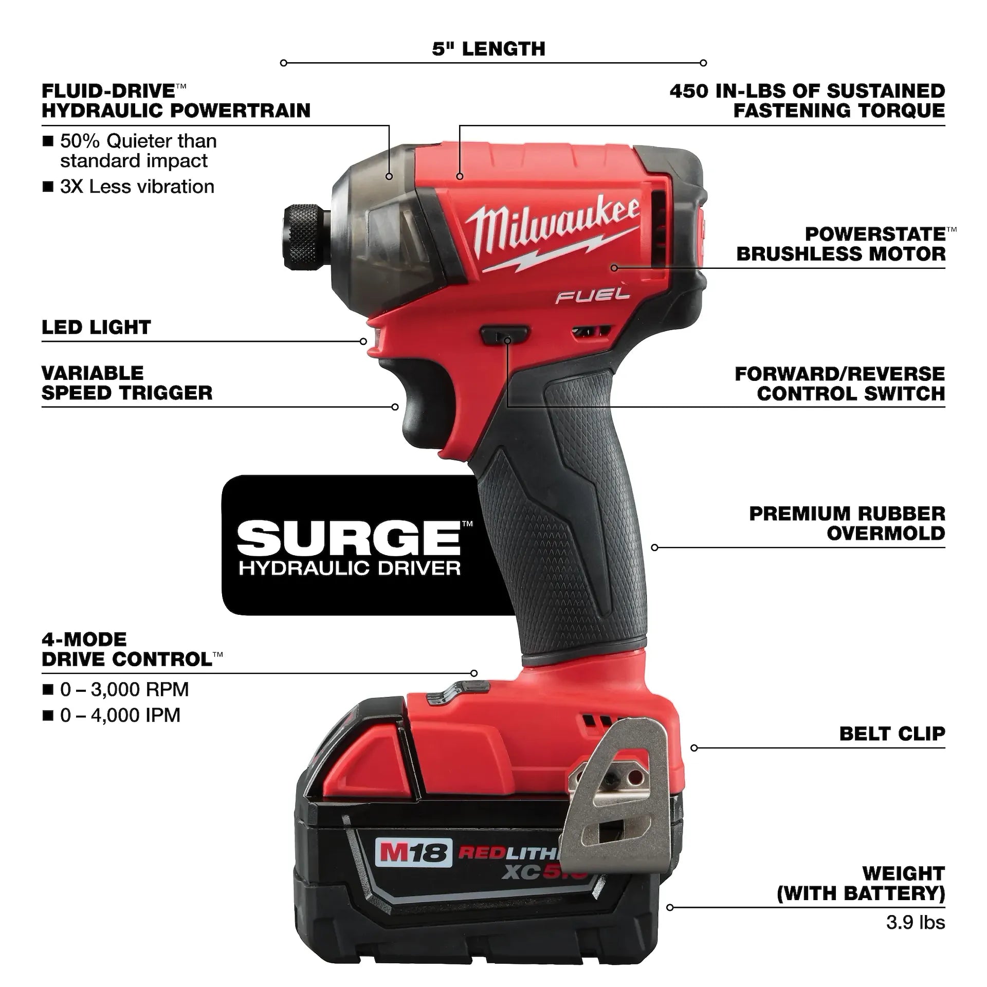 MILWAUKEE 2760-20 M18 FUEL SURGE IMPACT DRIVER BARE