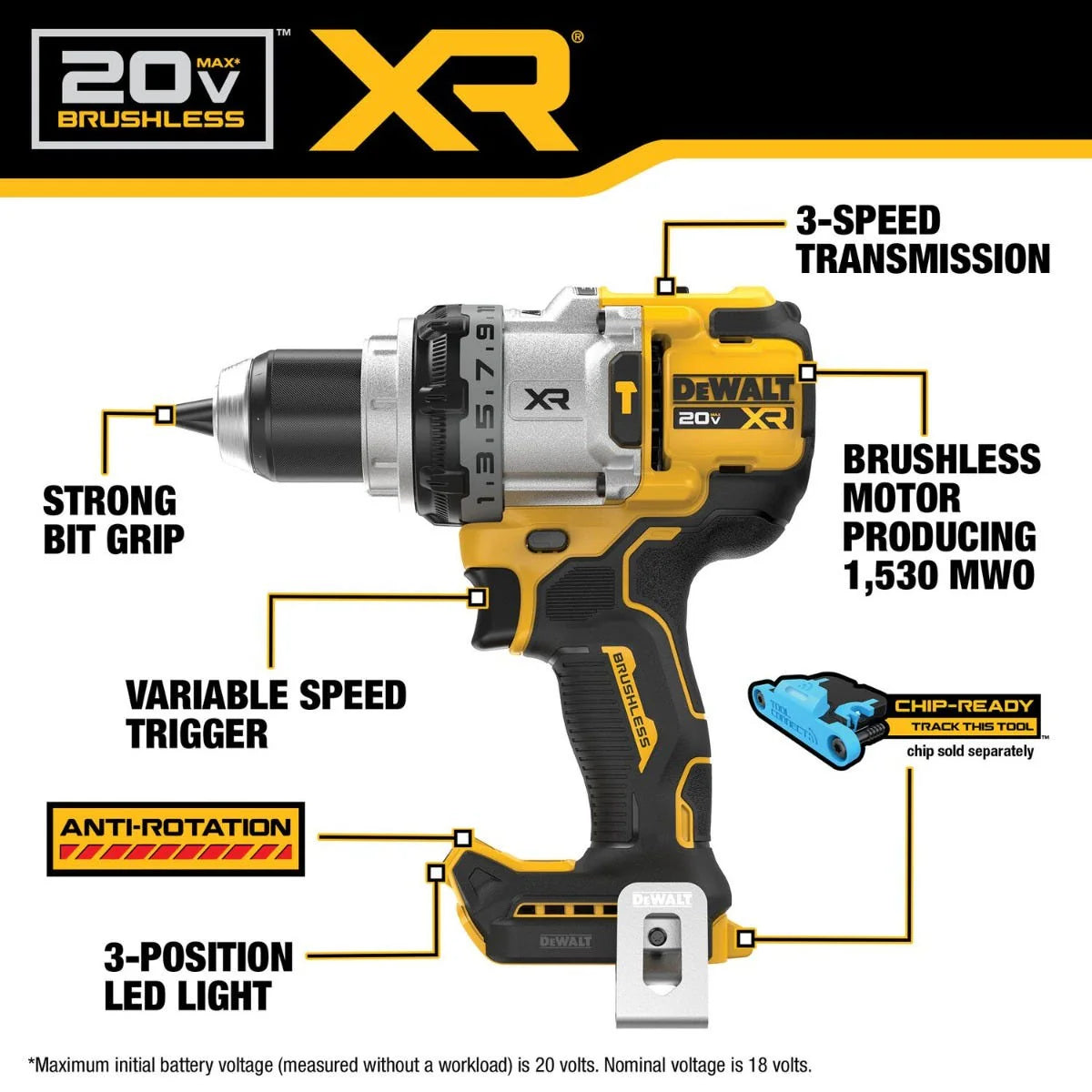 DEWALT DCK2101QQ2 20V MAX*XR 2-Tool Hammer Drill/Impact Combo Kit