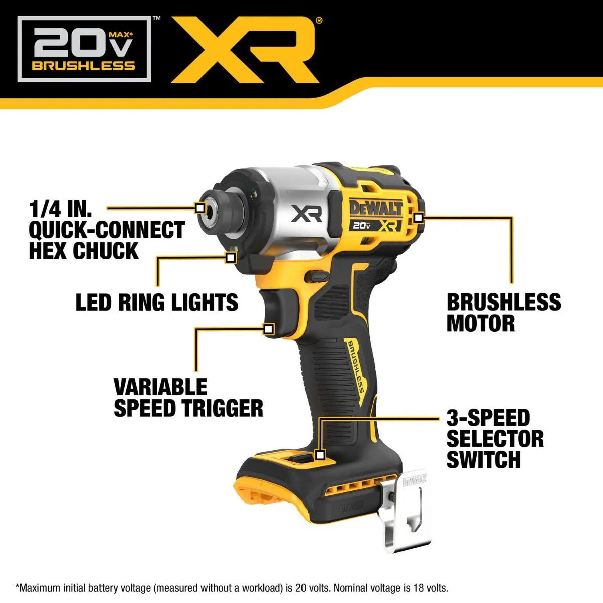 DEWALT DCK2101QQ2 20V MAX*XR 2-Tool Hammer Drill/Impact Combo Kit