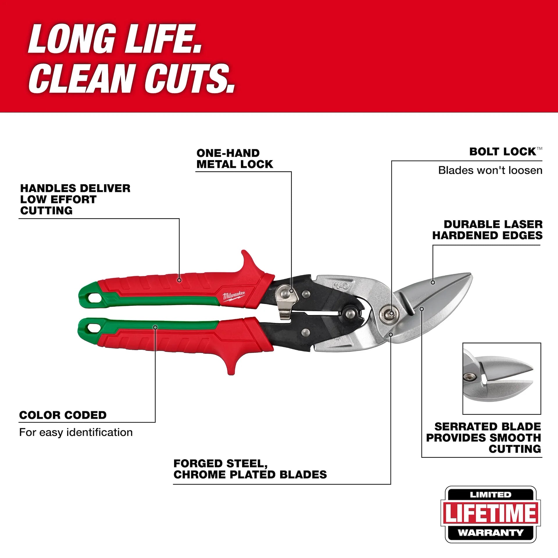 MILWAUKEE 48-22-4552 RIGHT CUTTING OFFSET AVIATION SNIPS