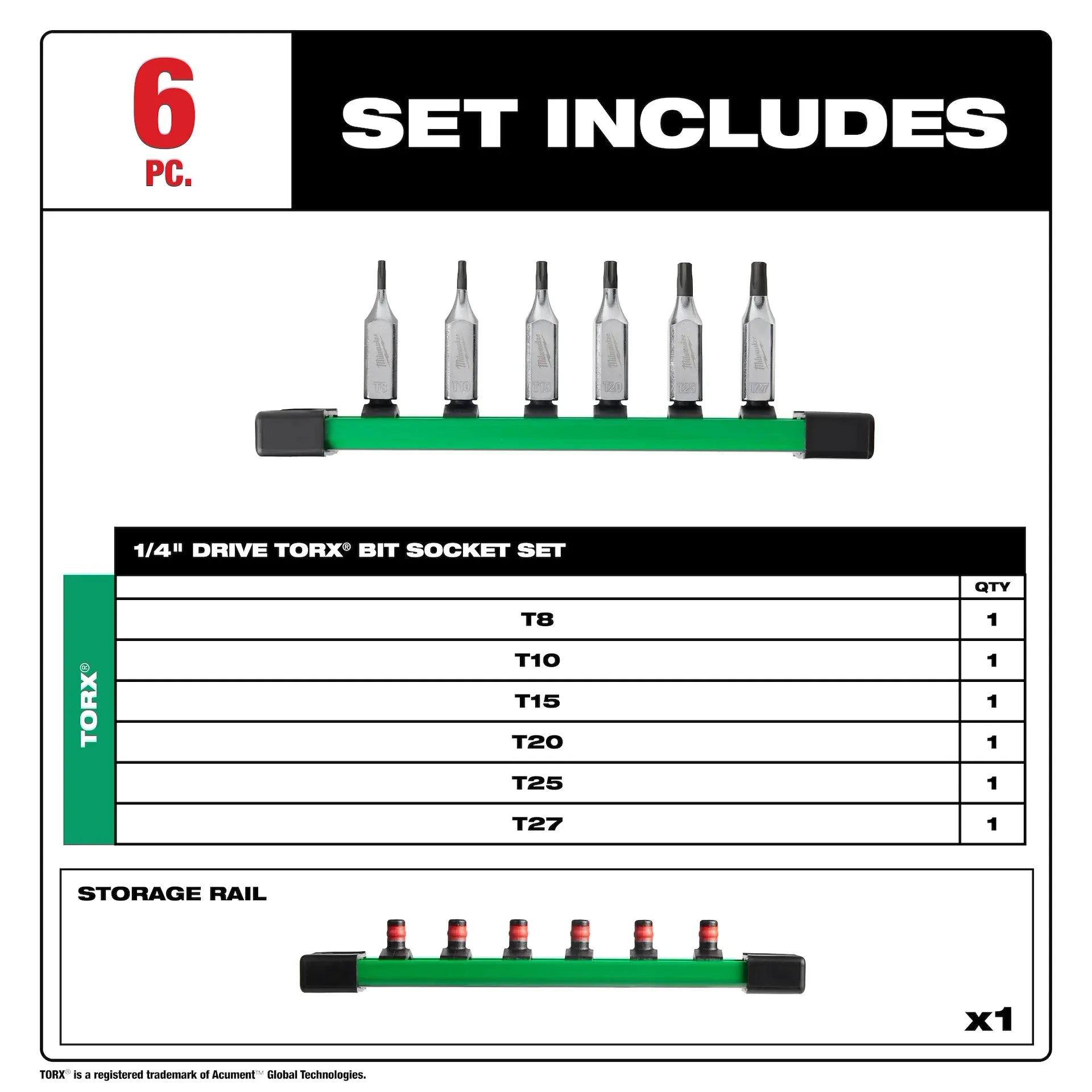 MILWAUKEE 48-22-9530 6PC 1/4
