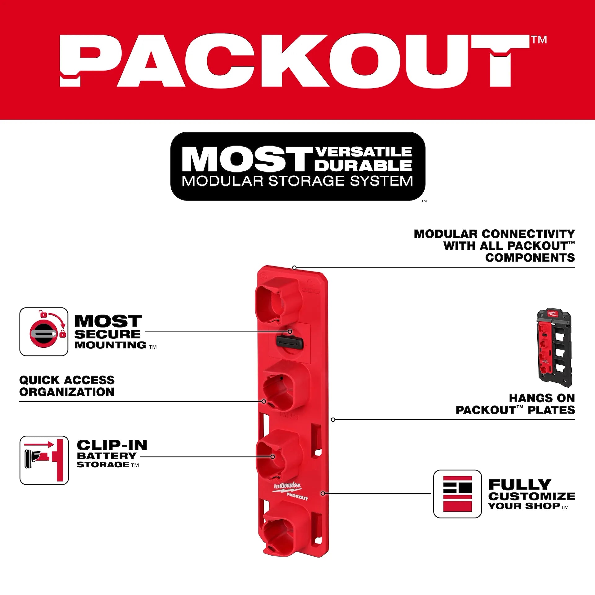 MILWAUKEE 48-22-8338 PACKOUT™ M12™ Battery Rack