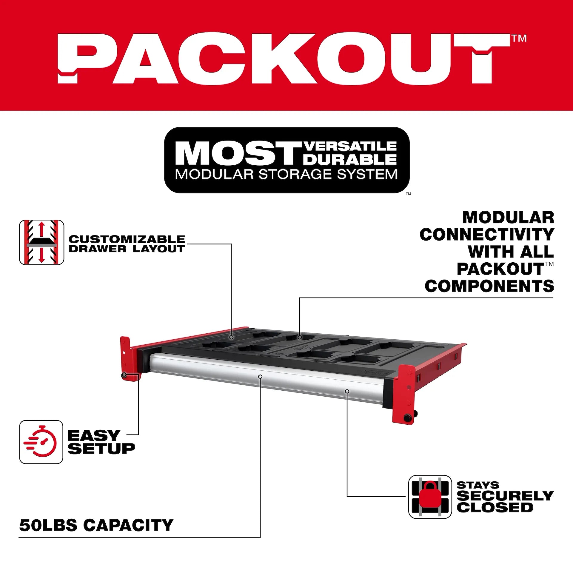 MILWAUKEE 48-21-8040 PACKOUT™ Rack Drawer