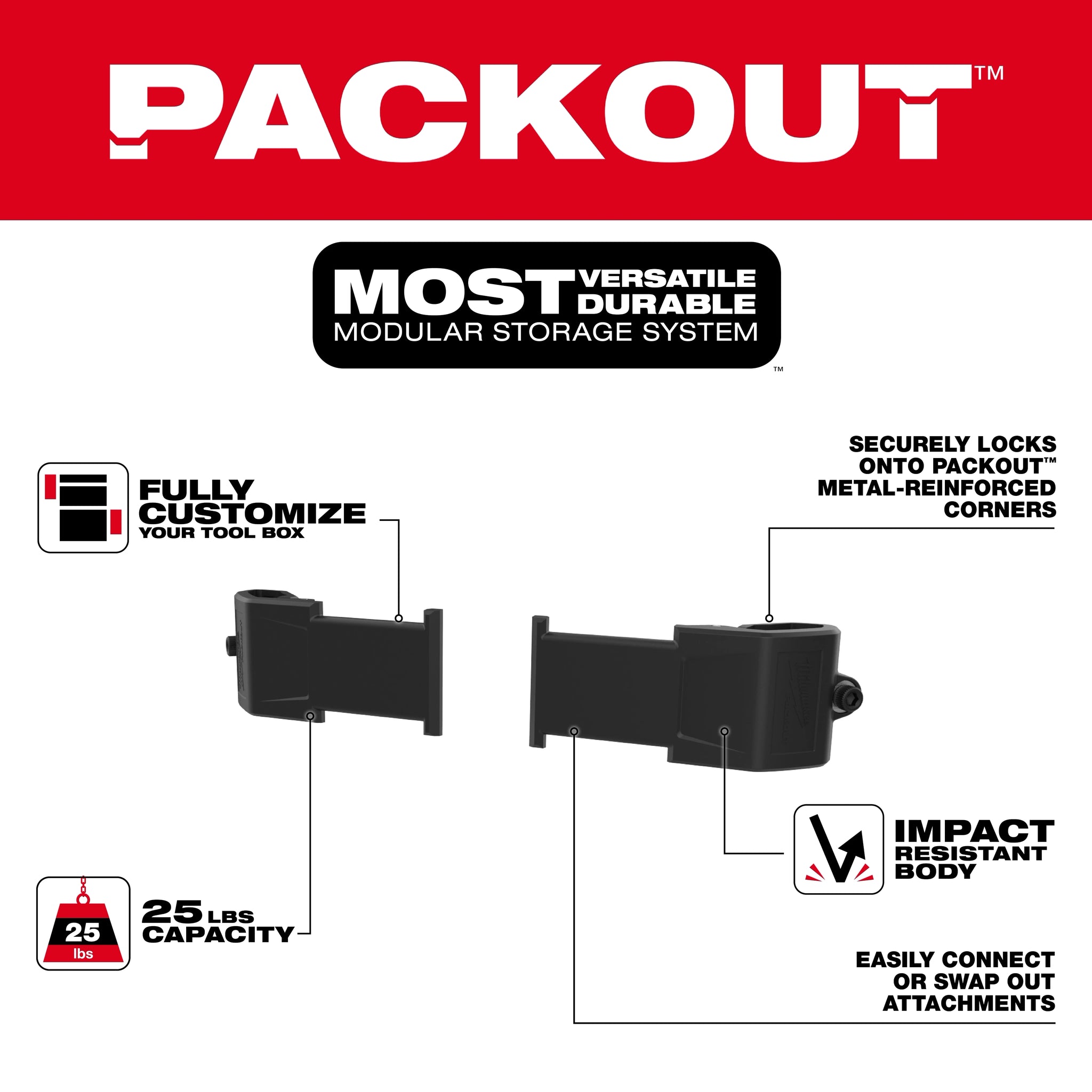 MILWAUKEE 48-22-8601 PACKOUT™ Tool Box Attachment Mount