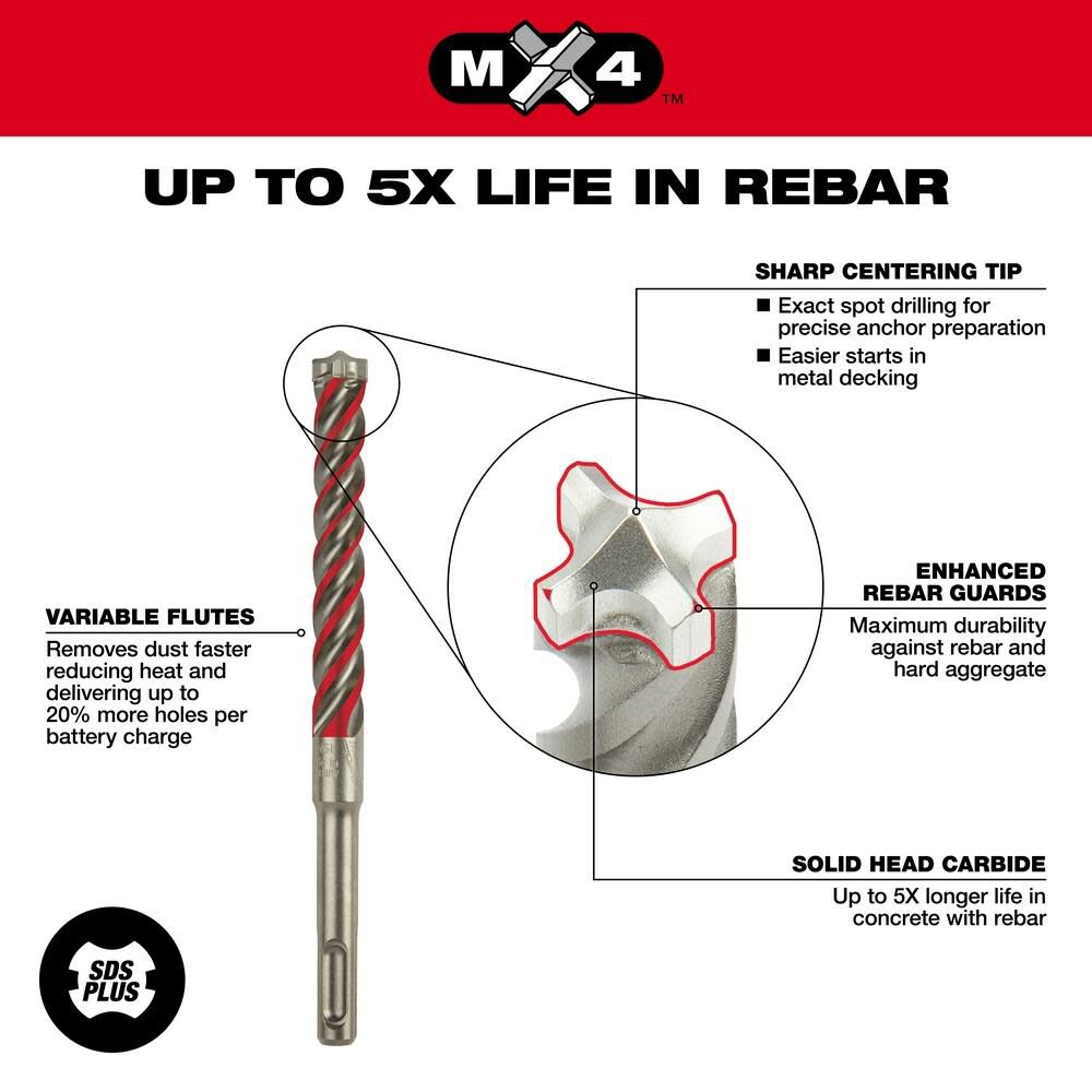 MILWAUKEE 48-20-7311 SDS+ MX4 3/16