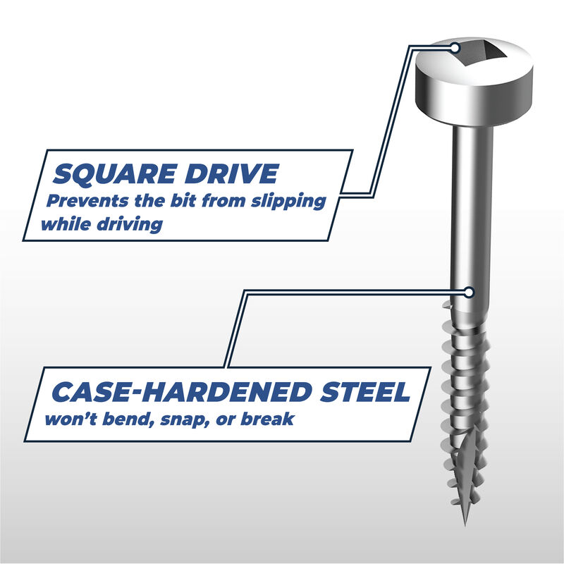KREG SPS-F150-100 1-1/2